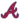 애틀랜타 브레이브스 Logo