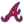 애틀랜타 브레이브스 Logo