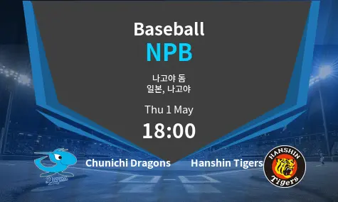 Chunichi Dragons VS Hanshin Tigers NPB Match Analysis – May 01, 2025