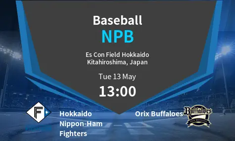 Hokkaido Nippon-Ham Fighters VS Orix Buffaloes NPB Match Analysis – May 13, 2025