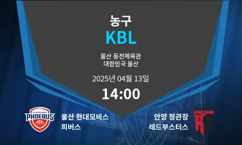 울산 현대모비스 피버스 VS 안양 정관장 레드부스터스 KBL 경기 분석 – 2025년 4월 13일