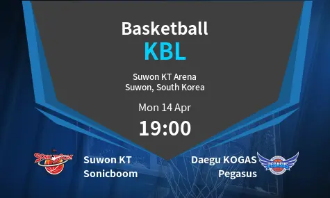 Suwon KT Sonicboom VS Daegu KOGAS Pegasus KBL Match Analysis – April 14, 2025