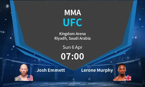 Josh Emmett VS Lerone Murphy	 UFC Match Analysis – April 06, 2025