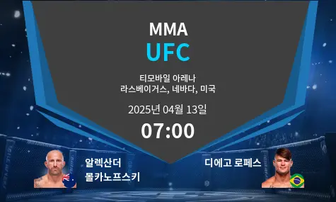 알렉산더 볼카노프스키 VS 디에고 로페스 UFC 경기 분석 – 2025년 4월 13일