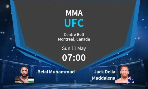 Belal Muhammad VS Jack Della Maddalena UFC Match Analysis – May 11, 2025