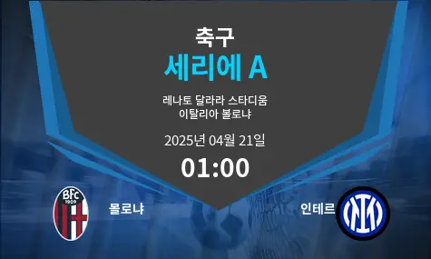 볼로냐 VS 인테르 세리에 A 경기 분석 – 2025년 4월 21일