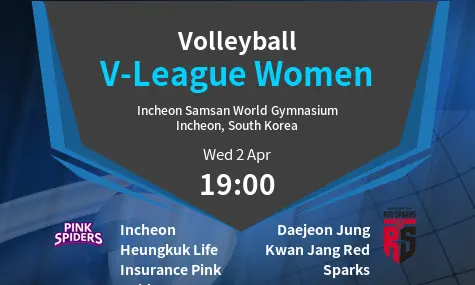 Incheon Heungkuk Life Insurance Pink Spiders VS Daejeon Jung Kwan Jang Red Sparks V-League Women Match Analysis – April 02, 2025