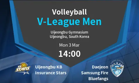 Uijeongbu KB Insurance Stars VS Daejeon Samsung Fire Bluefangs V-League Men Match Analysis – March 03, 2025