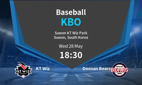 KT Wiz	 VS Doosan Bears	 KBO Match Analysis – May 28, 2025