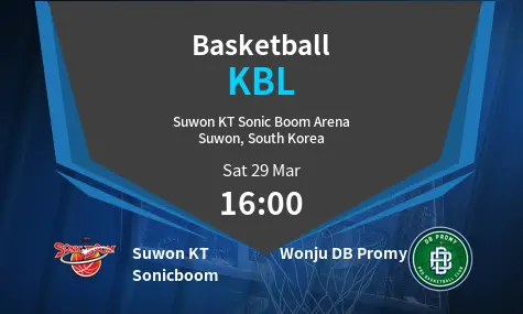 Suwon KT Sonicboom VS Wonju DB Promy KBL Match Analysis – March 29, 2025