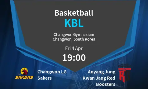Changwon LG Sakers VS Anyang Jung Kwan Jang Red Boosters KBL Match Analysis – April 04, 2025