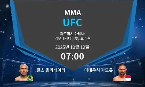 찰스 올리베이라 VS 마테우시 가므롯 UFC 경기 분석 – 2025년 10월 12일