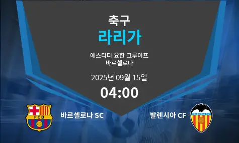 바르셀로나 SC VS 발렌시아 CF 라리가 경기 분석 – 2025년 9월 15일