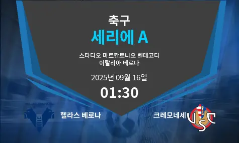 헬라스 베로나 VS 크레모네세 세리에 A 경기 분석 – 2025년 9월 16일