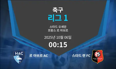 르 아브르 AC VS 스타드 렌 FC 리그 1 경기 분석 – 2025년 10월 6일
