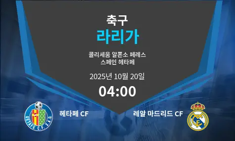 헤타페 CF VS 레알 마드리드 CF La Liga 경기 분석 – 2025년 10월 20일